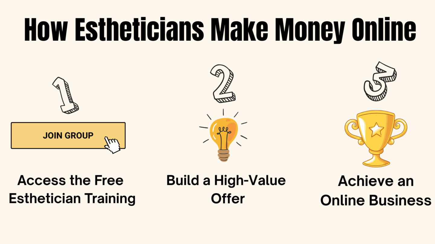The Online Esthetician