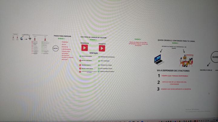 🔥YA ESTÁ Disponible el curso gratis aquí en la comunidad 