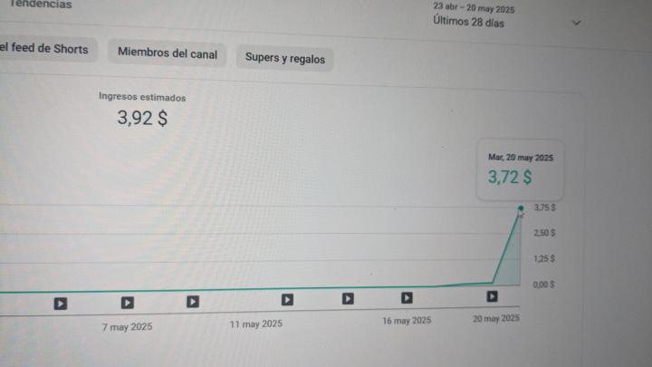 💪Así empieza el canal de una alumna mía 