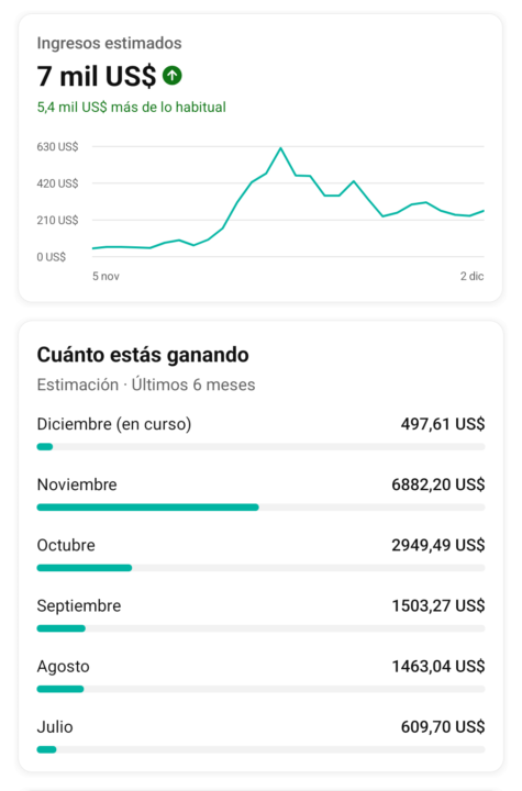 Esto ganan mis alumnos 🔥🙏🙏