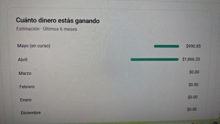 Este mes la estamos rompiendo duro 💪💪