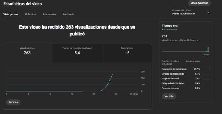 Primer logro Personal 