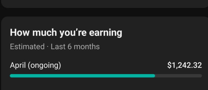 How much are YOU earning online?