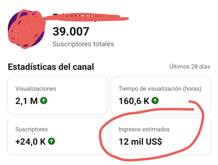 Imagínate tener 2 canales asi 🔥