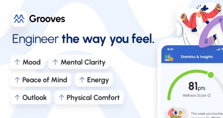 Grooves: Engineered Wellness