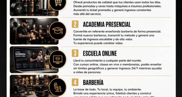 Barberia Escalable