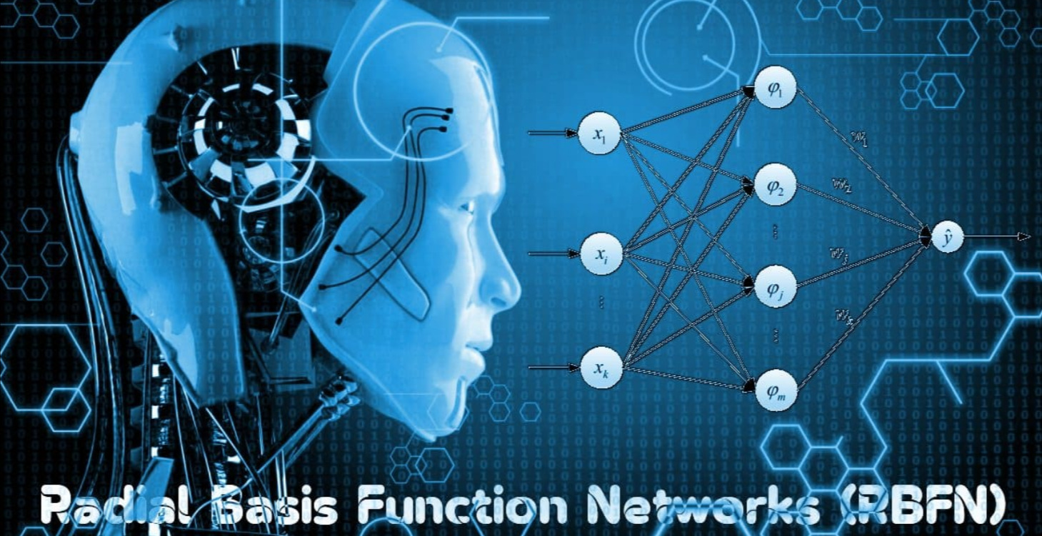 Radial Basis Function Networks (RBFN)