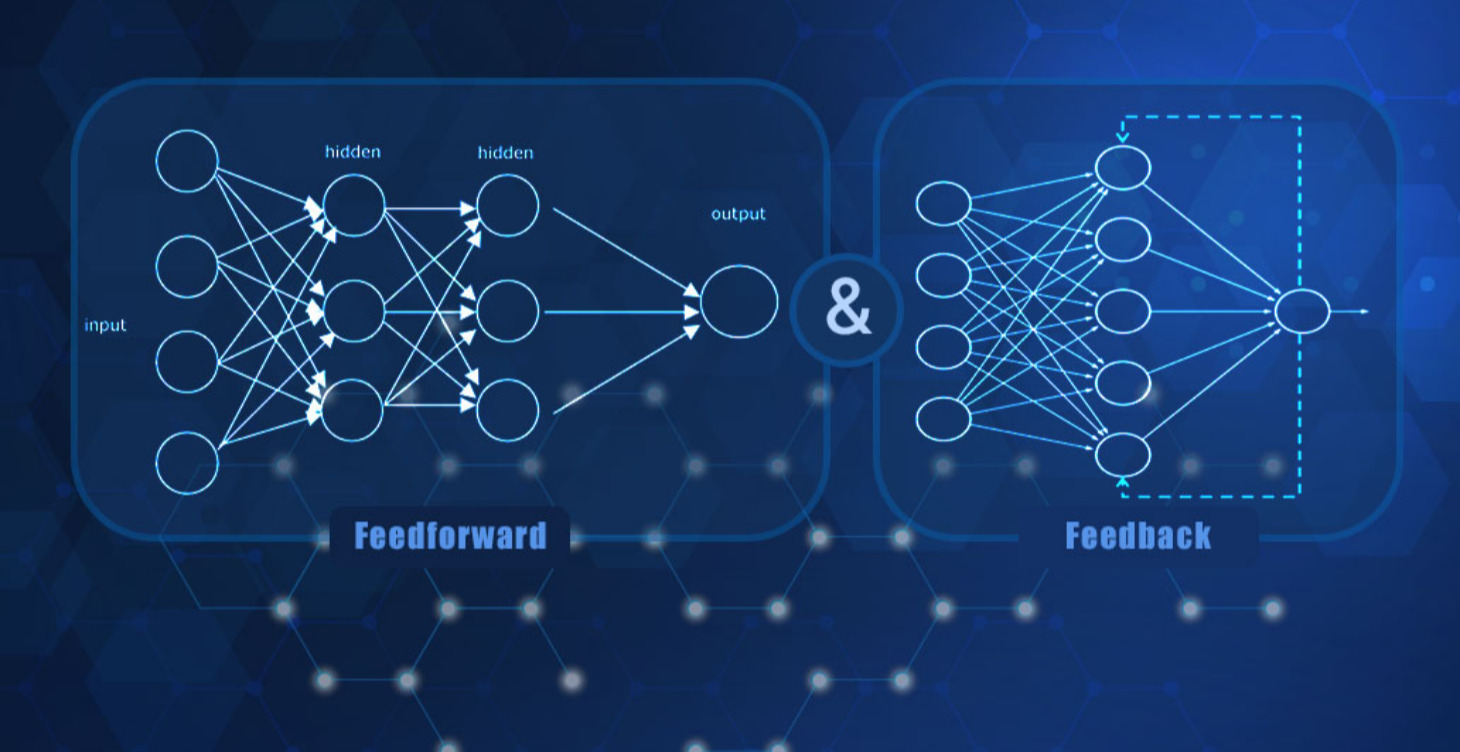 Feedforward Neural Networks (FNN)