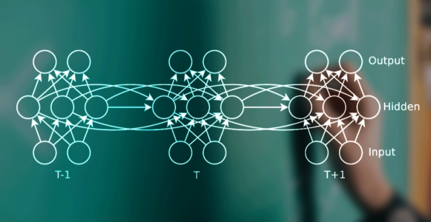 Long Short-Term Memory Networks (LSTM)