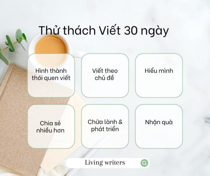 Thử thách Viết 30 Ngày – Living Writers
