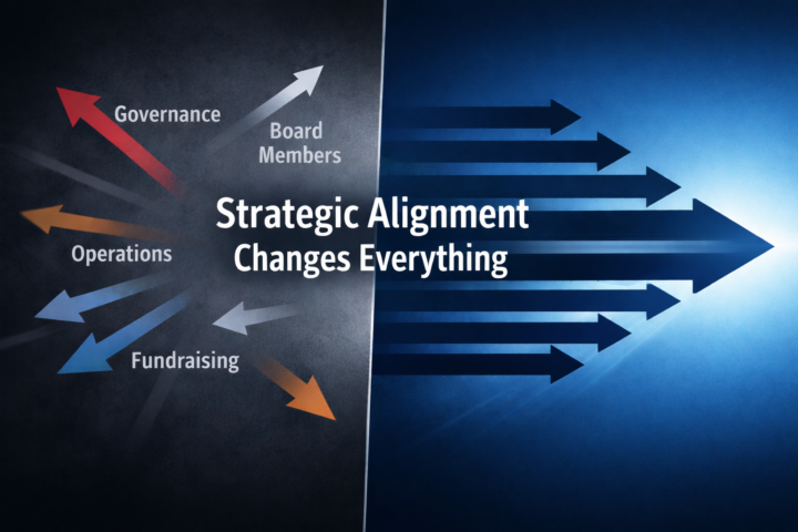 🎯 Strategic Alignment