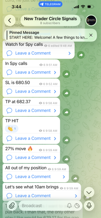 Weekly Trade Recap ✅✅✅❌