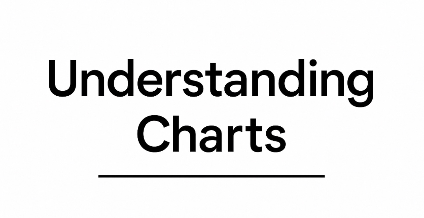 Understanding the Charts