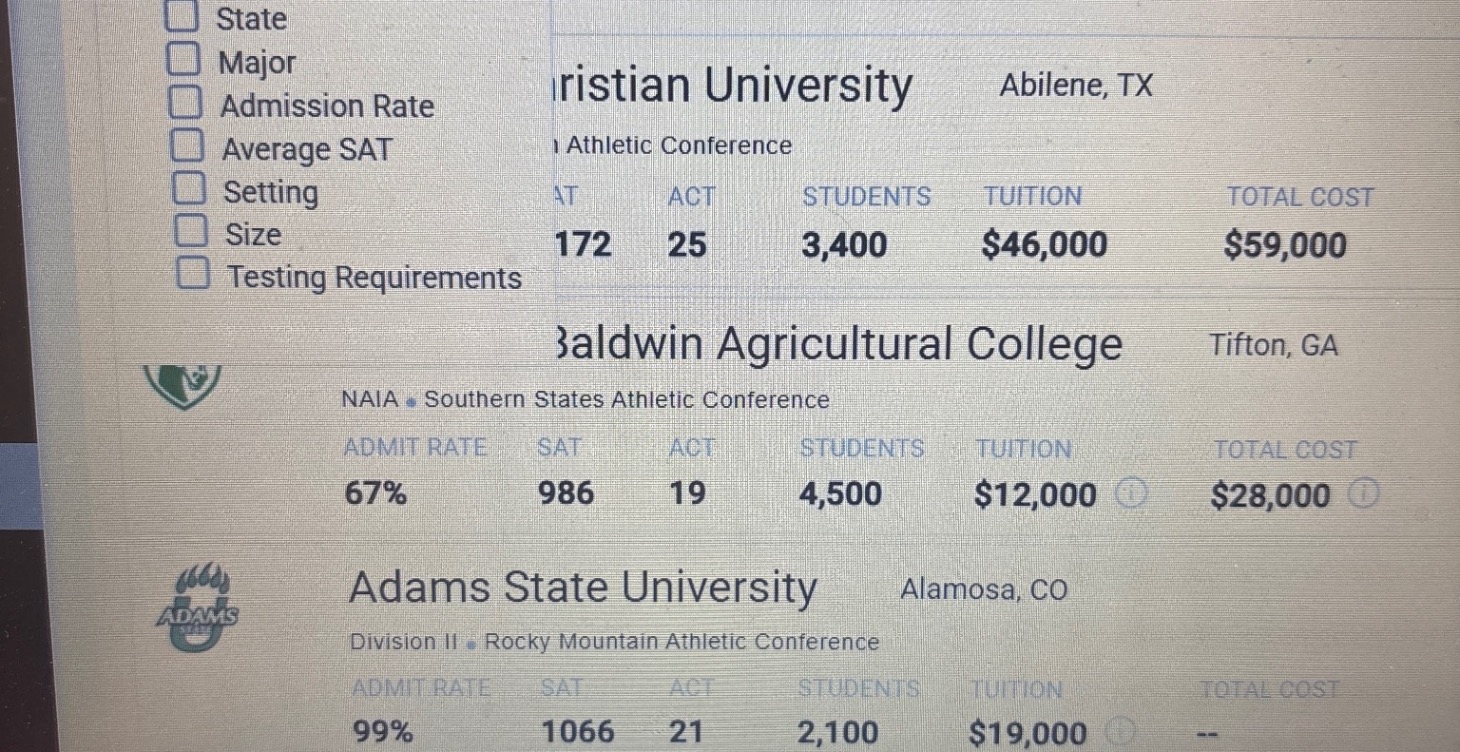 Your Priorities and Your List