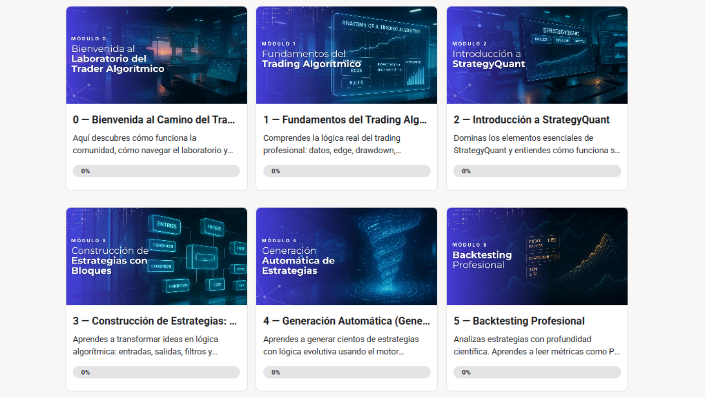 Trading Algorítmico Pro