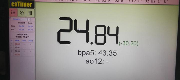 Benjamin Grant Sanchez