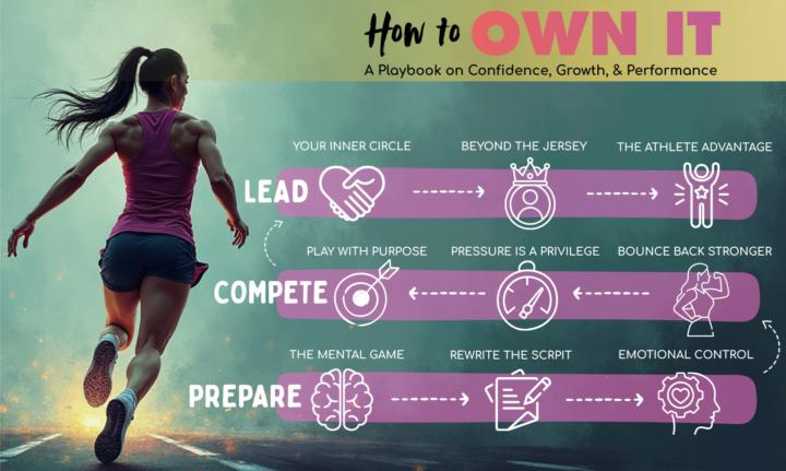 Welcome road map 