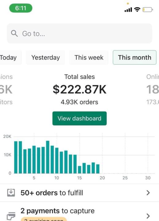 From Hustle to Harvest: A Personal Journey
