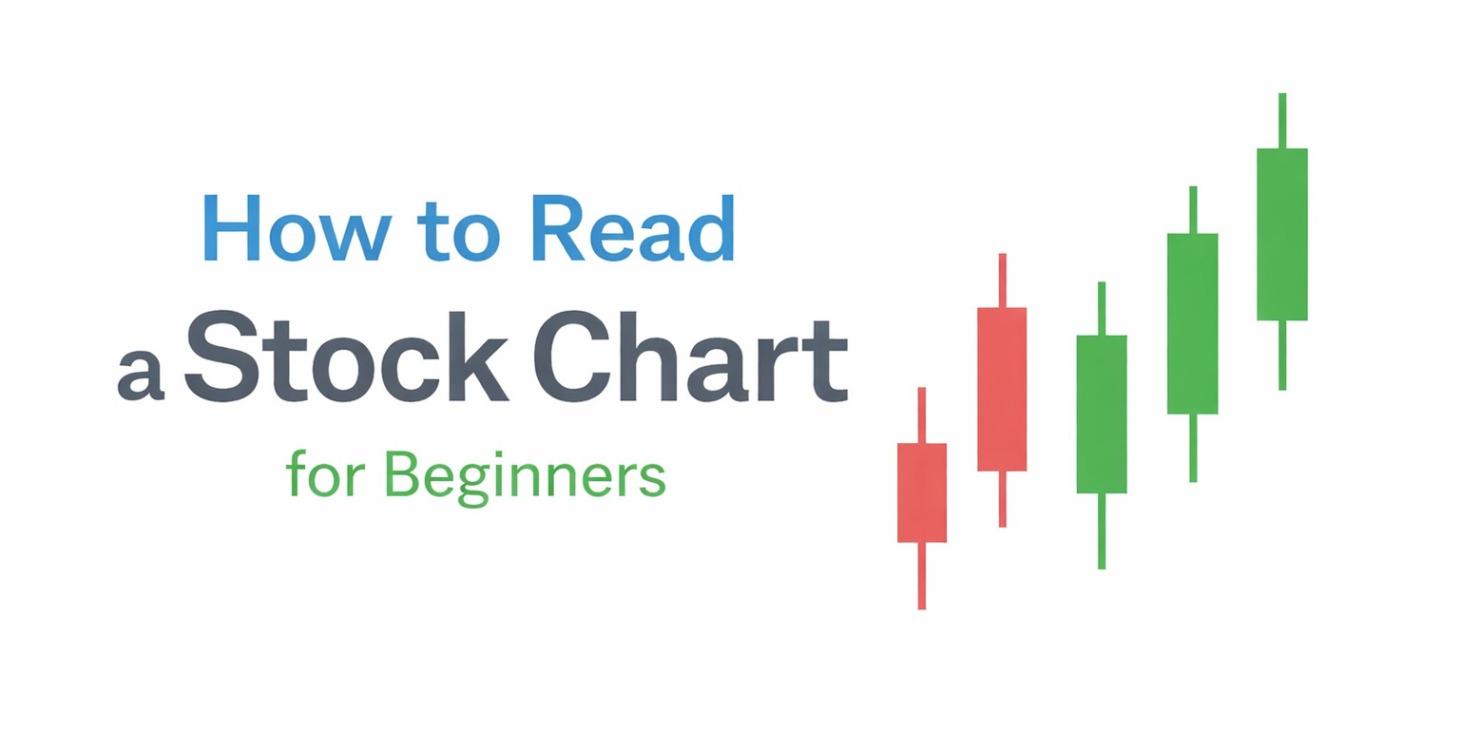 How to Read a Stock Chart for Beginners