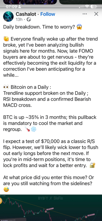 How’s everyone in crypto guys ? 