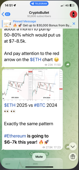 And then the wobble begins on SOLANA?? . 