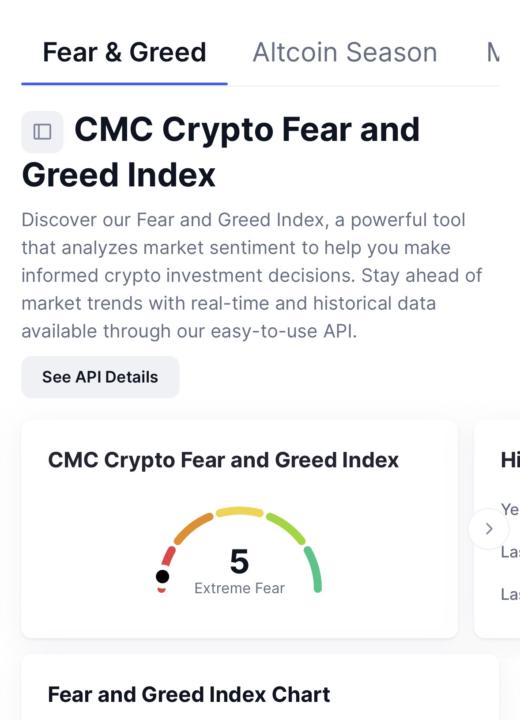 Crypto blood bath‼️