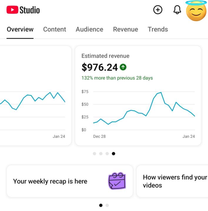 📊 Consistency Pays on YouTube Automation