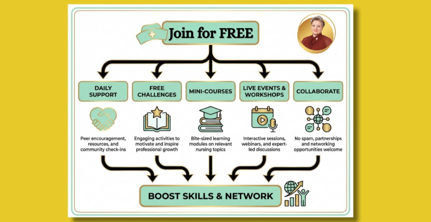 Your Guide to Navigate the Community