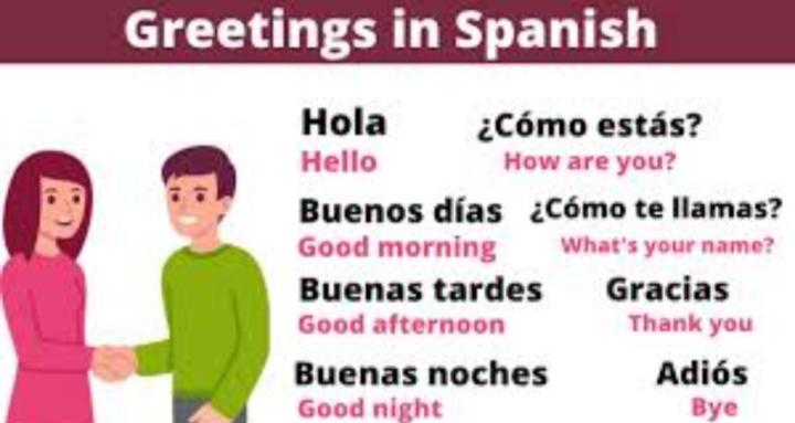 Say It En Español