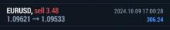 Eric Carrillo