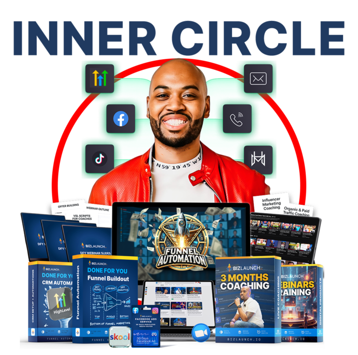 The Go To Market Accelerator - Done For you