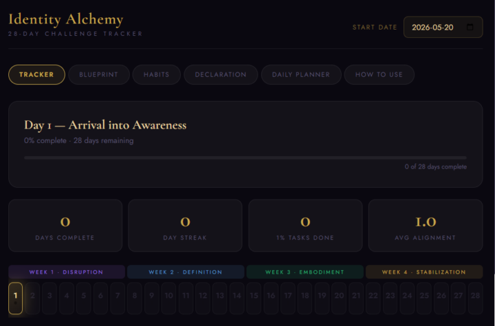 👀BEHIND THE SCENES: Identity Alchemy Tracker SNEAK PEAK!