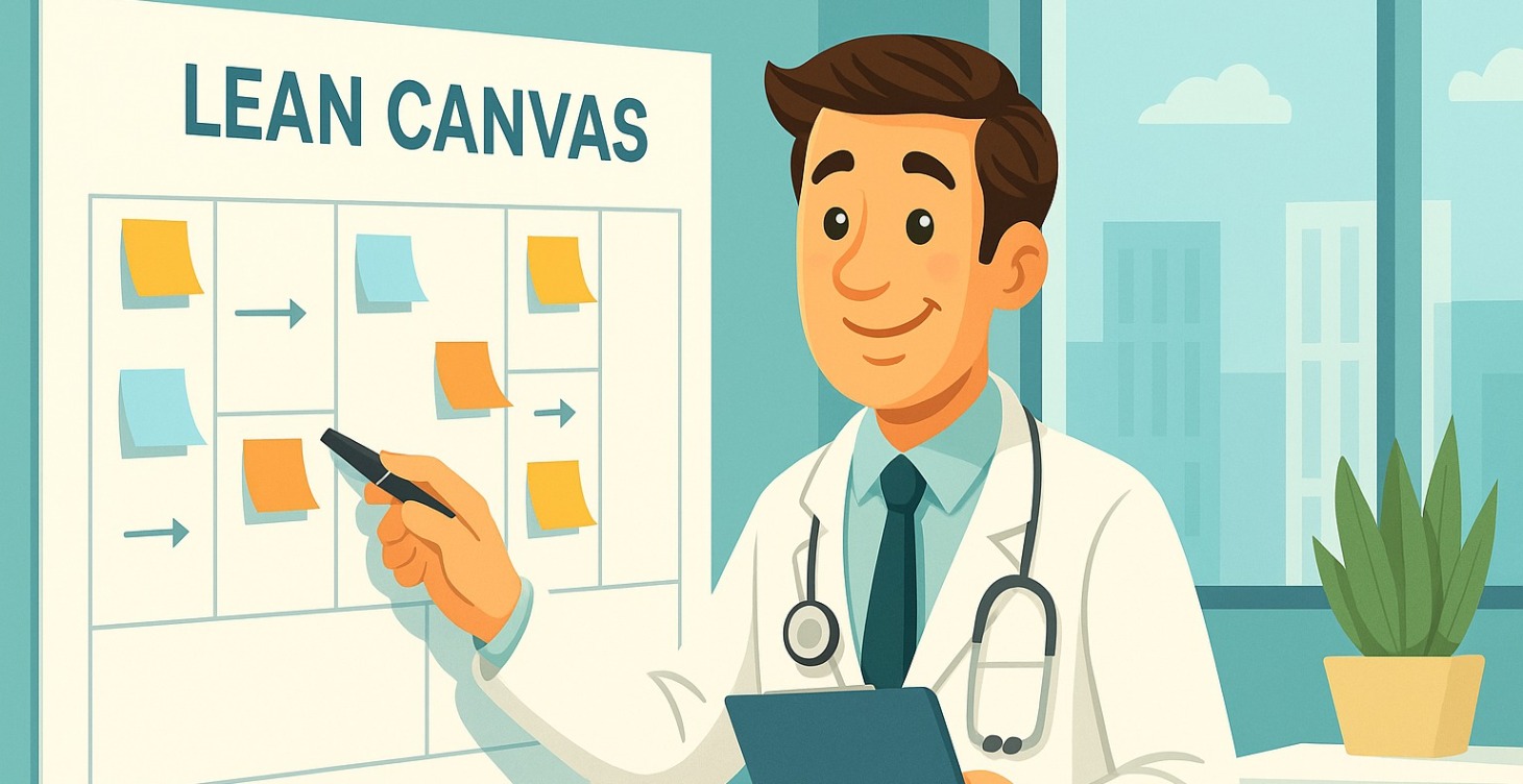 4: Lean Canvas for Clinics