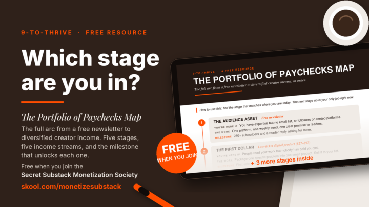 Portfolio of Paychecks Map