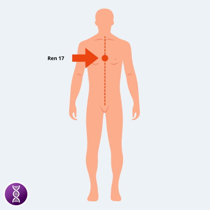 3 Techniken für mehr Selbstheilung 🍀