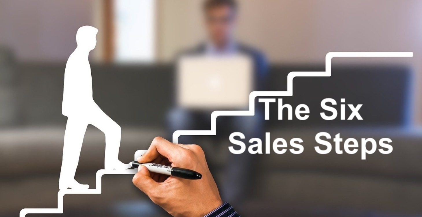 Mastery: Turn a Referral into a Sale