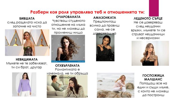 Разбери коя роля управлява теб