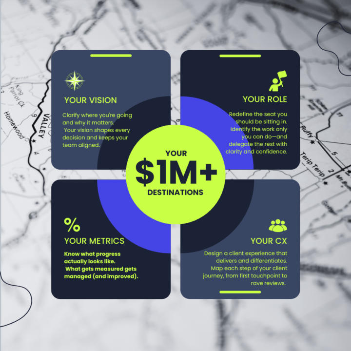 New Week...New Year - What Are You Doing Differently in 2026? 