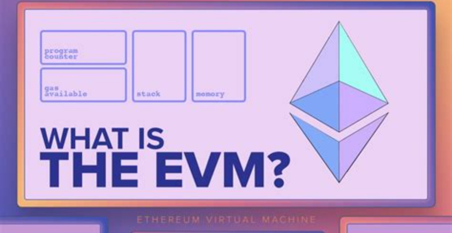 Whiteboard lesson: What is EVM?