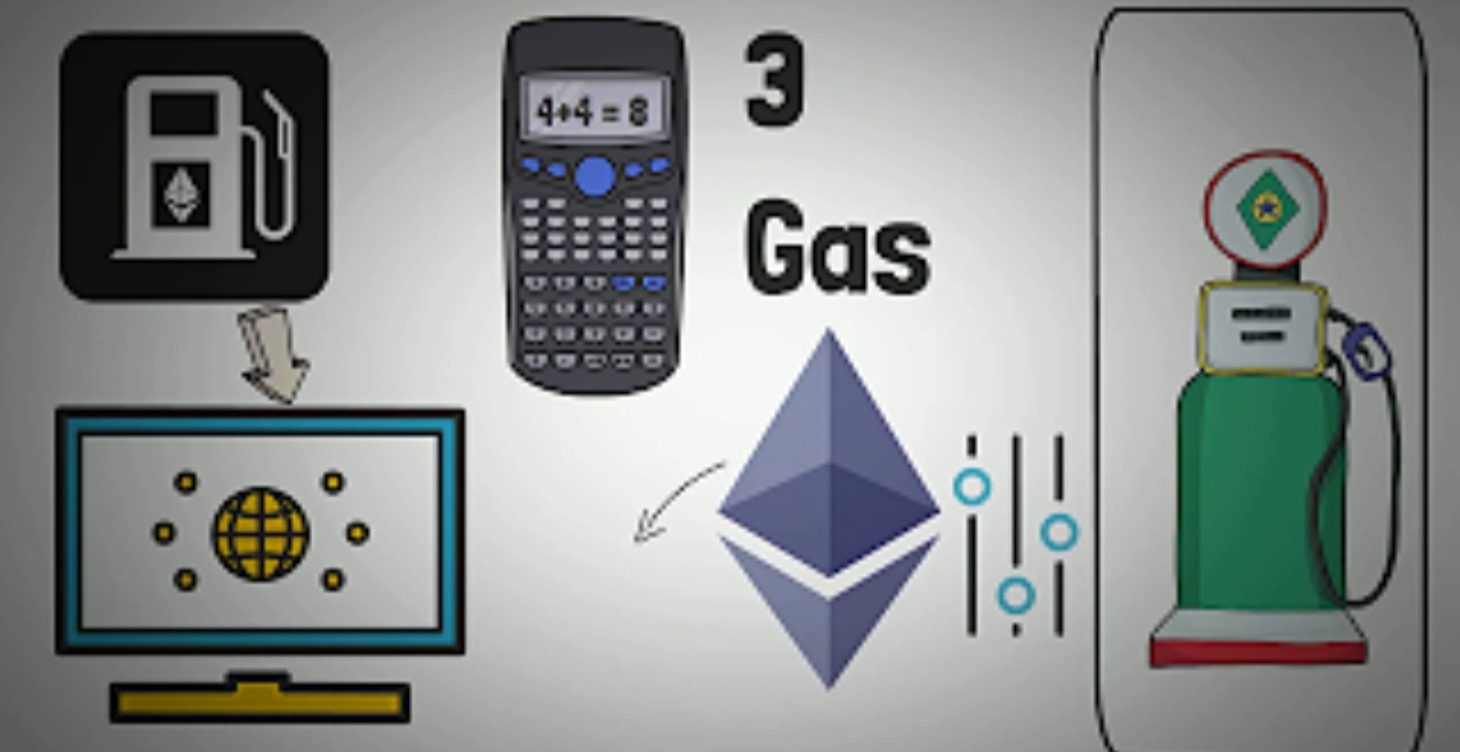 Whiteboard lesson: what is Ethereum gas?