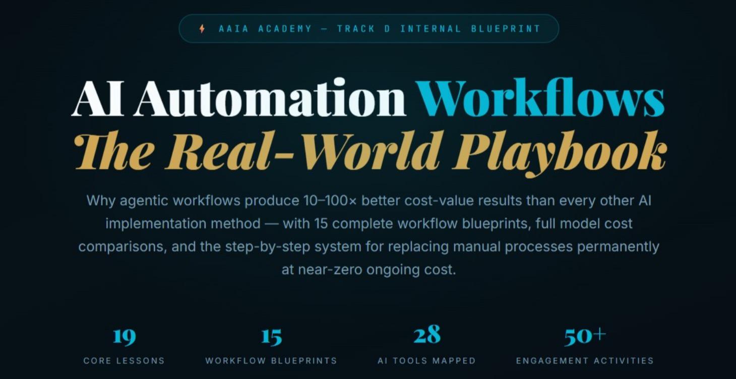 AI Automation Workflows The Real-World Playbook