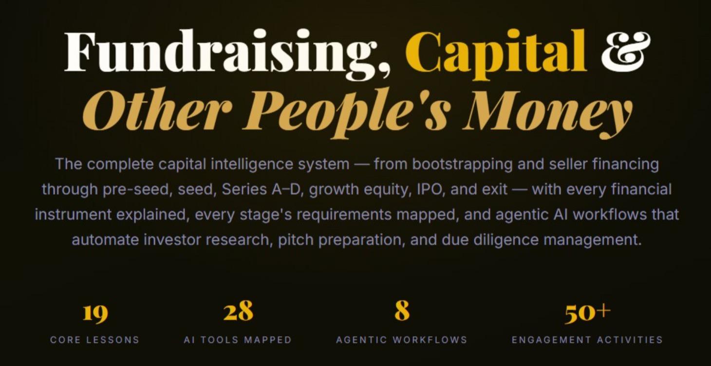 Fundraising, Capital & Other People's Money