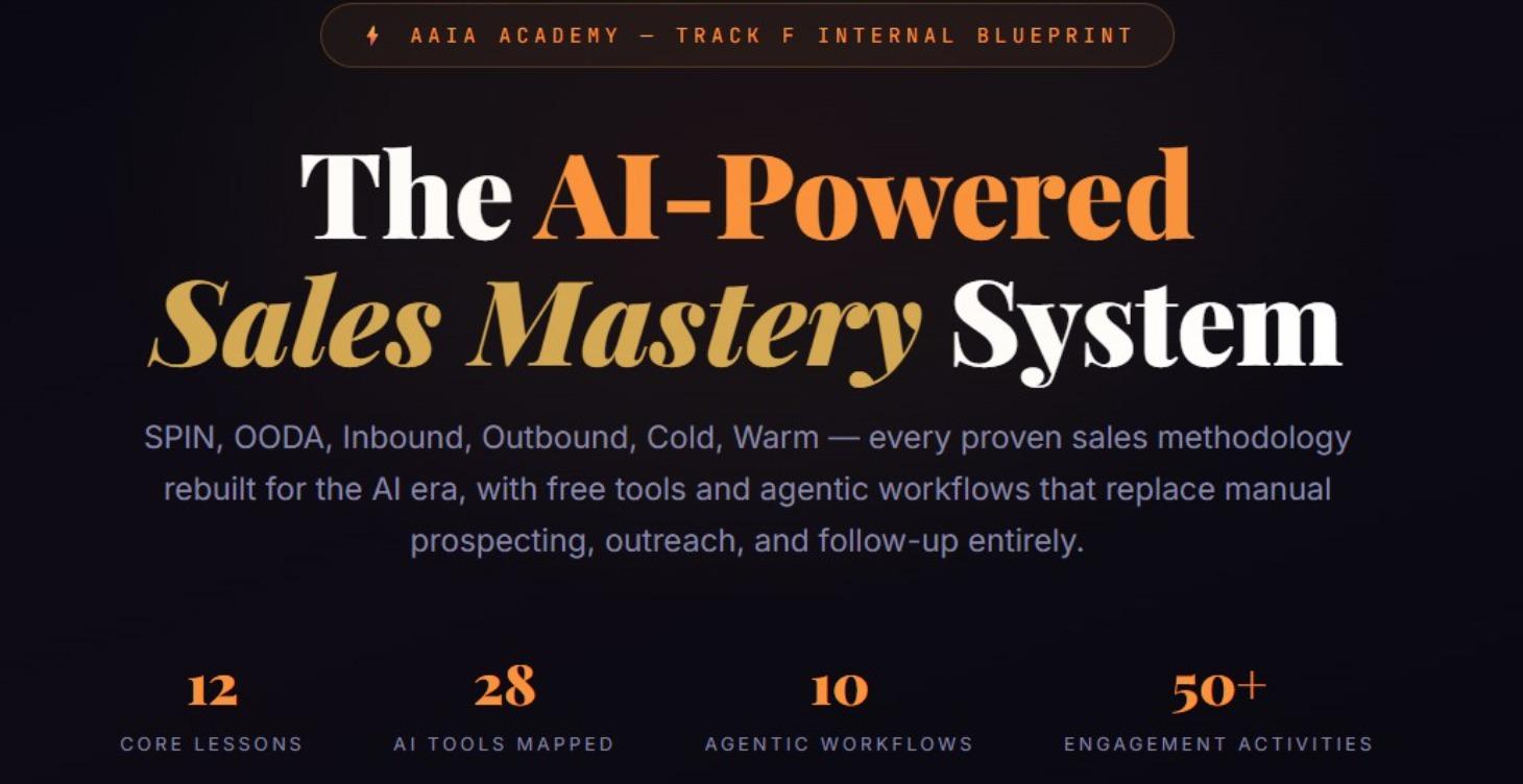 The AI-Powered Sales Mastery System