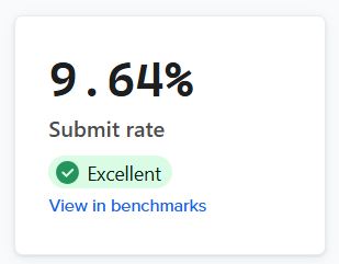 Last 7 Days on Mobile at an all time high! Now to try maintain this or improve. 