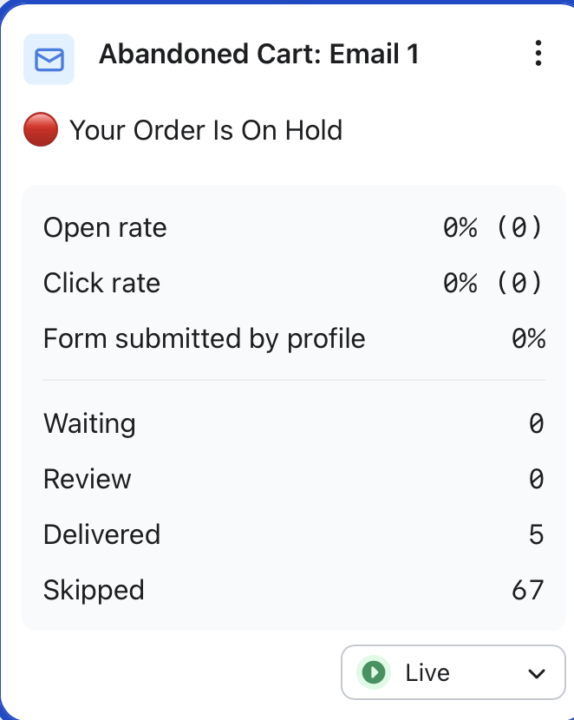 Not sure why my skipped is so high?