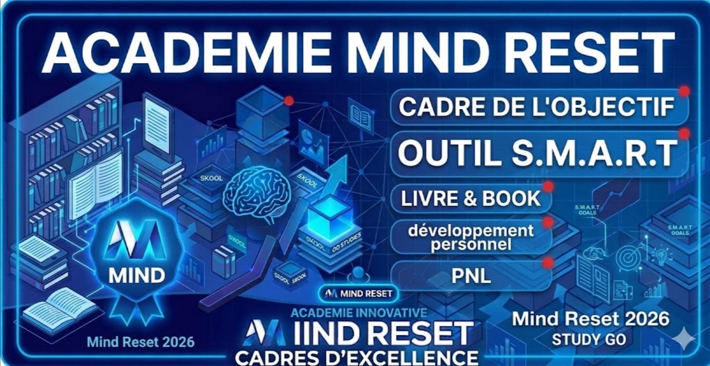 La méthode SMART