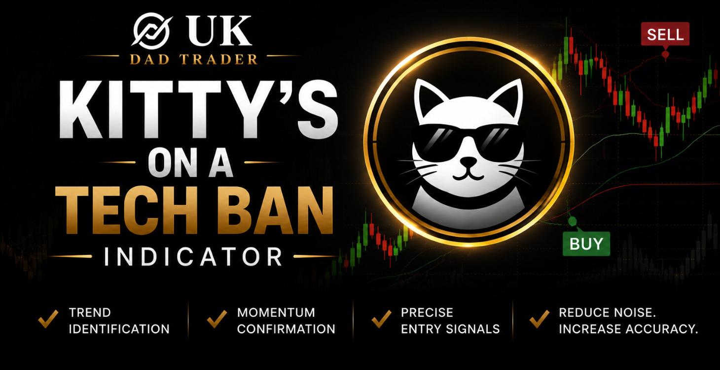 Kitty Is On A Tech Ban Indicator