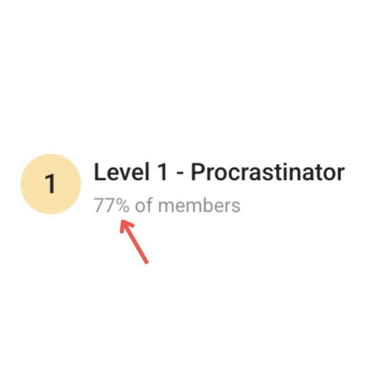 Level 1 - Procrastinator