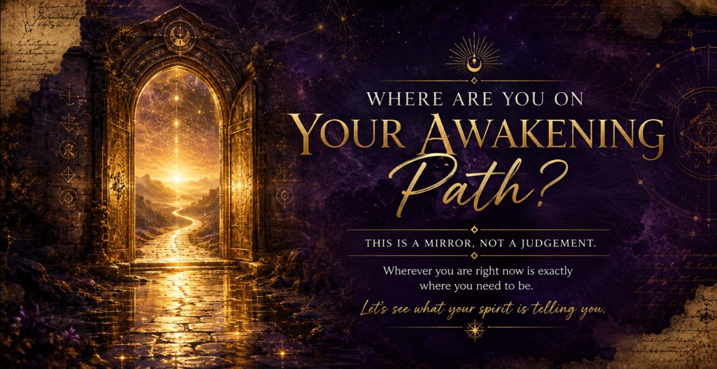 Where are You on Your Path