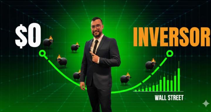 Trading & Inversión con Leo 📊